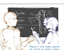 Chapter 3B Storyboard